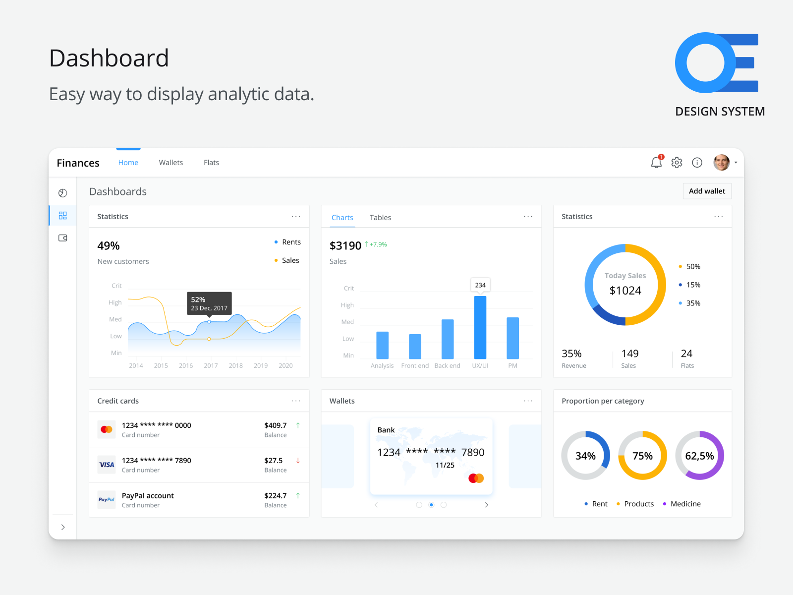 Ocean Enterprise Dashboard by Ojo for Setproduct on Dribbble
