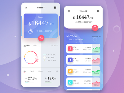 Crypto Wallet app bitcoin crypto crypto wallet mobile stock market ui ui ux wallet