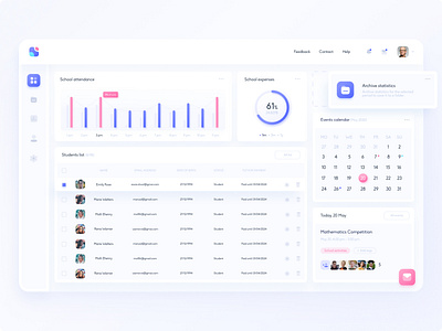 Admin panel for student web app admin panel analytic app budget college dashboard design figma macos school statistic student teacher ui uidesign uiux ux web website windows