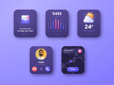 Apple Watch: Ui Kit