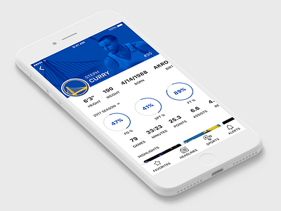 Sports App - Player Profile app basketball design golden state ios kevin durant sports steph curry ui ux warriors