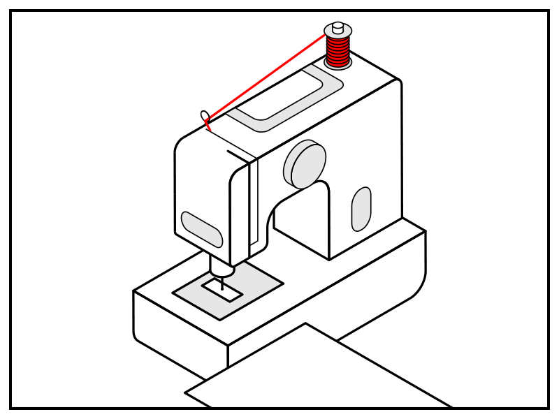 Isometric Sewing Machine
