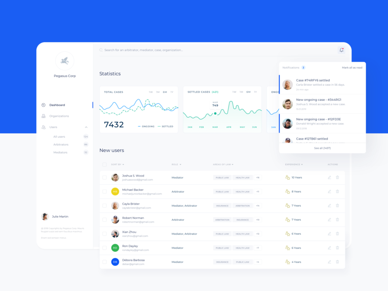 eJust - Dispute Resolution Platform arbitration charts dashboard dashboard ui dispute justice law lawyer line chart mediation modern online resolution settlement statistics table ui design users ux design