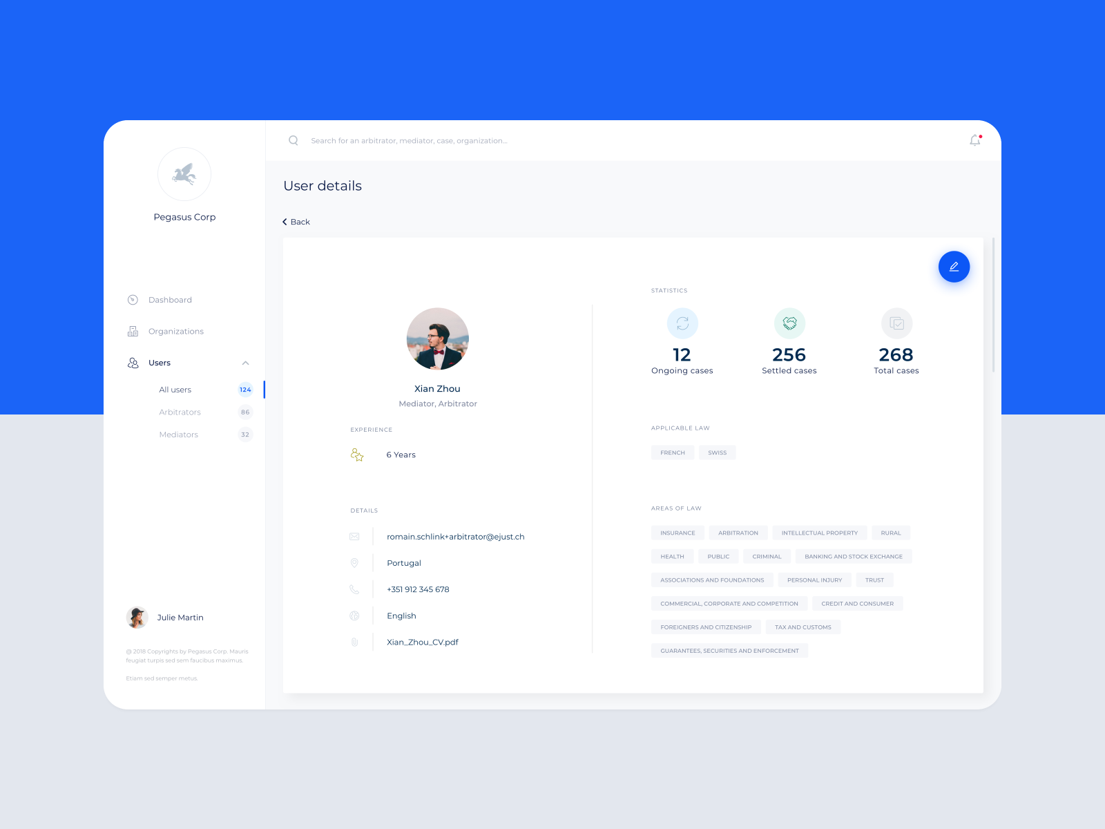 Ejust - Dashboards By Gabriela Bryndal For Netguru On Dribbble