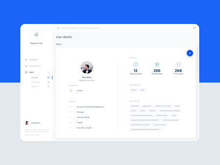 eJust - Dashboards by Gabriela Bryndal for Netguru on Dribbble