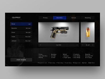 UI Concept - SWAT 4 - Equipment Setup