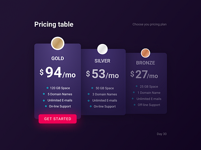 Daily UI Challenge Day #30 challenge dailyui day 30 pricing ui ux web design