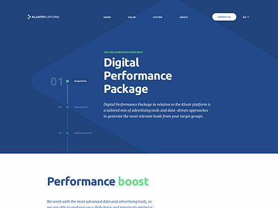 Klustr Platform - Digital Performance Package