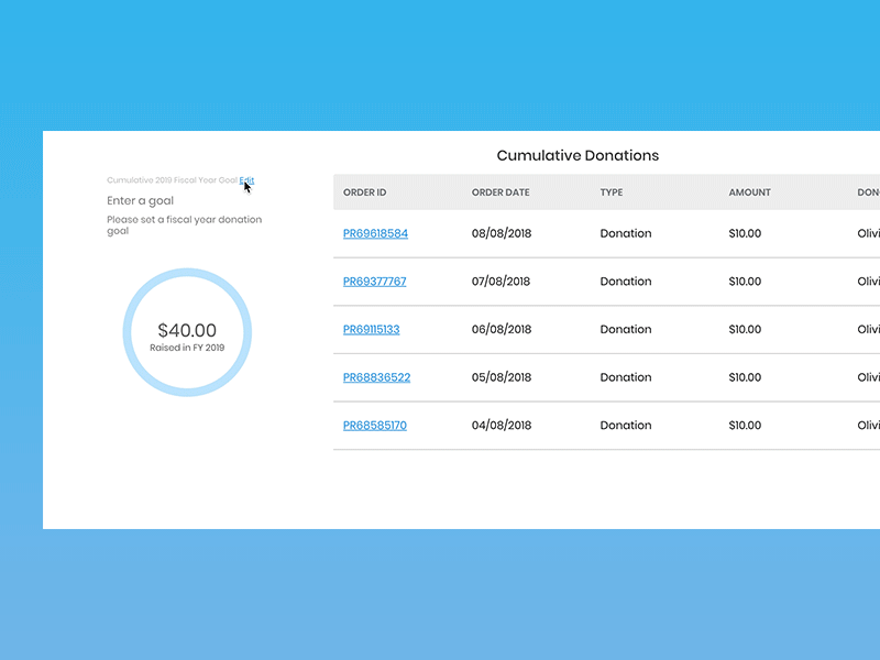 Dashboard - Set Fundraising Goal animation dashboard design fundraising modal productdesign table tech tracker ui ux