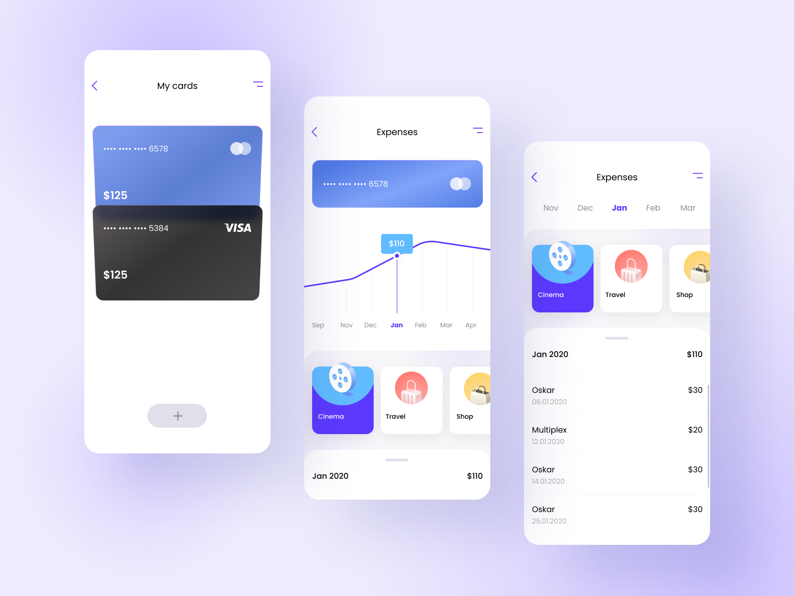 Mobile Banking App by Denys Yanin on Dribbble