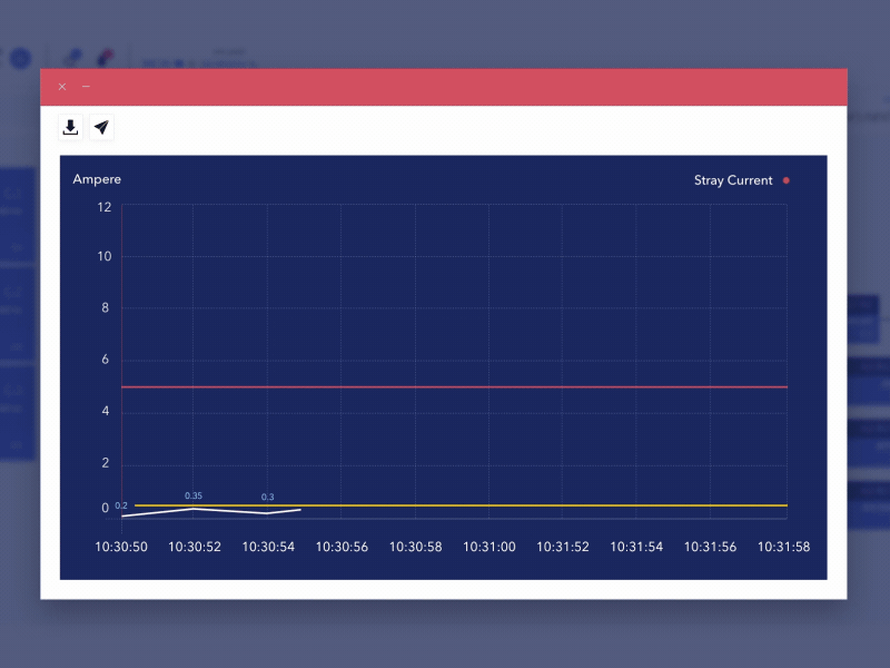 ESP Graph