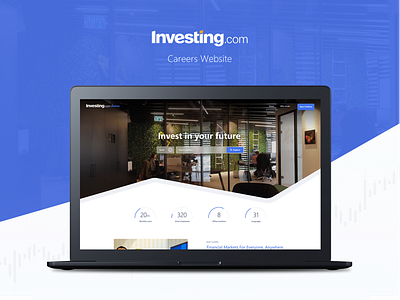 Investing.com Website Design