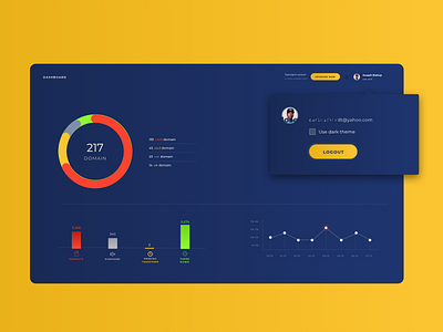 Segasec Dashboard