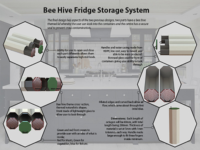 Technical Board design fridge product product design storage system
