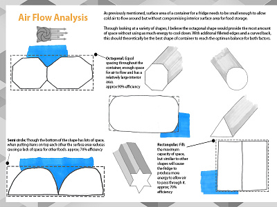 Air Flow Analysis design product product design