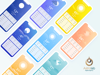 Weather mobile app concept app astrolab concept design designer illustration ios iphone iphone x mobile mockup sketch ui user interface design ux weather weather app