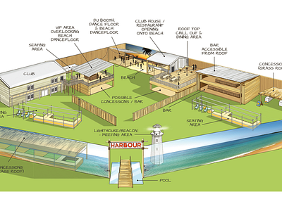 Creamfields architectural rendering architectural visualization artists impression digital art illustration illustrator visualisation