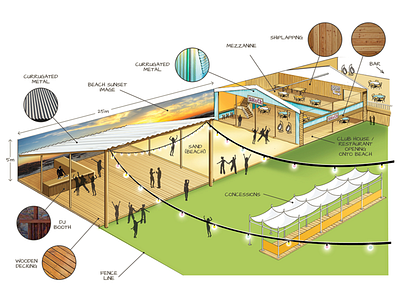 Creamfields architectural rendering architectural visualization artists impression digital art illustration illustrator visualisation