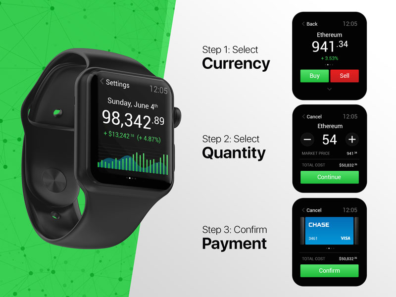 iwatch cryptocurrency app