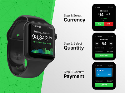 Crypto Currency iWatch App Design app design ui ux