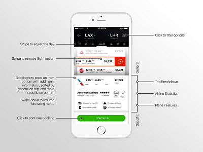 Pretty Fly: Flight Booking App app design ui ux