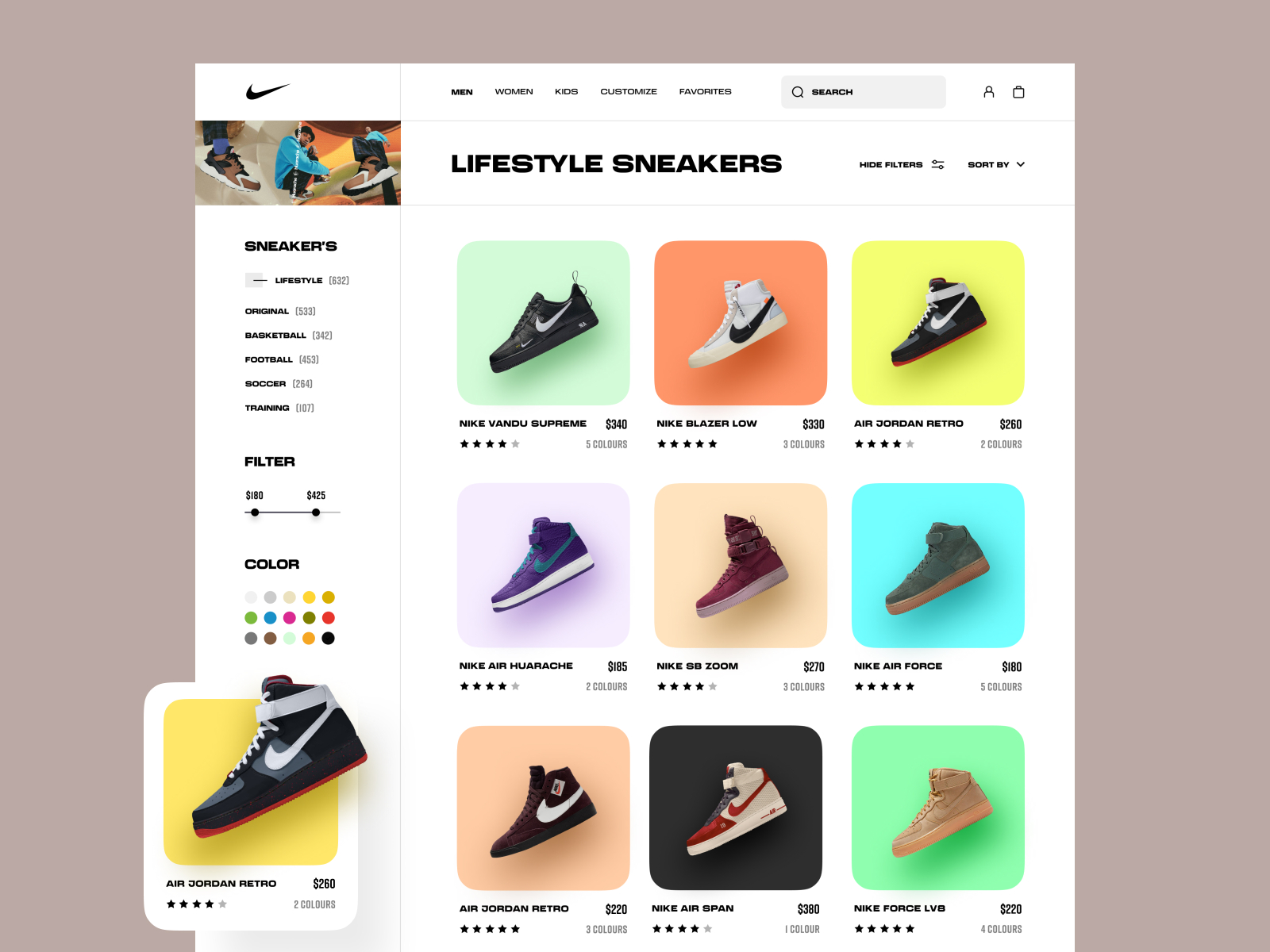 Nike Air Jordan designs, themes 