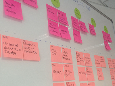 User Story Map design product service ux