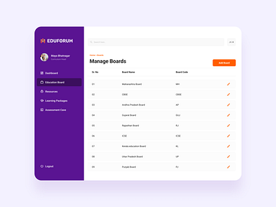 Dashbaord UI - Education Forum