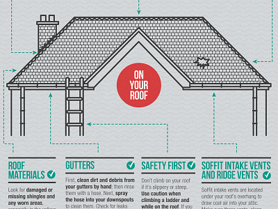 Tips to prevent water damage data design facts graphics icons illustration infographic numbers statistics stats