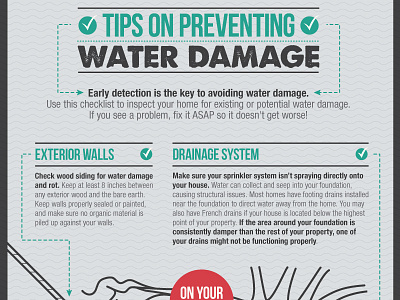 Tips for prevent water damage