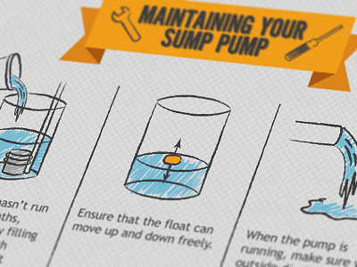 Sump pump infographics data design facts graphics home icons illustration infographic maintenance numbers statistics water