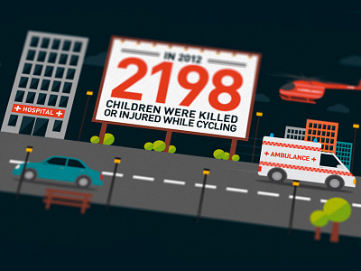 Children's cycling safety bicycle bike car children city cycling data illustration infographic road safety statistics