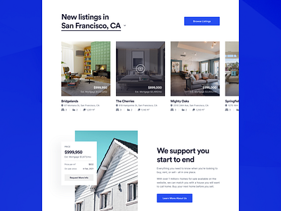 Mount - Real Estate Website by MD Fatih Takey on Dribbble