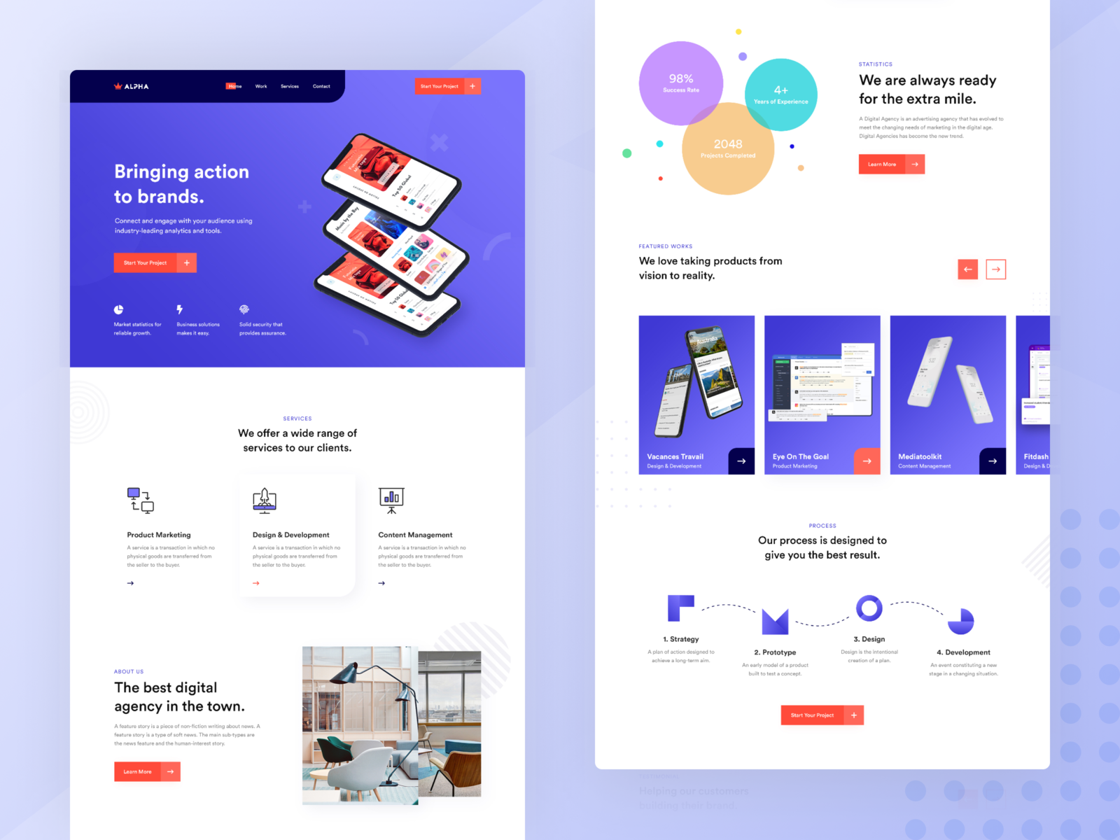 Agency Landing Page #2 by MD Fatih Takey for Work Brainy on Dribbble