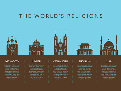 The world's religions buddhism catholicism church islam judaism orthodoxy religion world