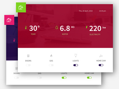 Home Monitoring System UI home home system homepage illustration interaction ui uiux user user center design user inteface user interaction ux