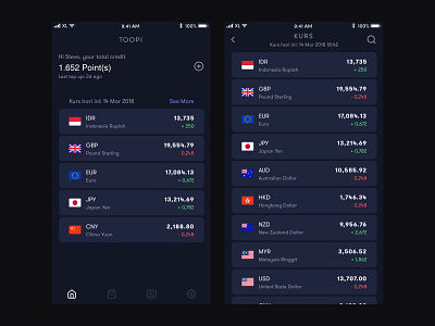 Money Changer On The Go Design Concept dark app finance app mobile app ui ux