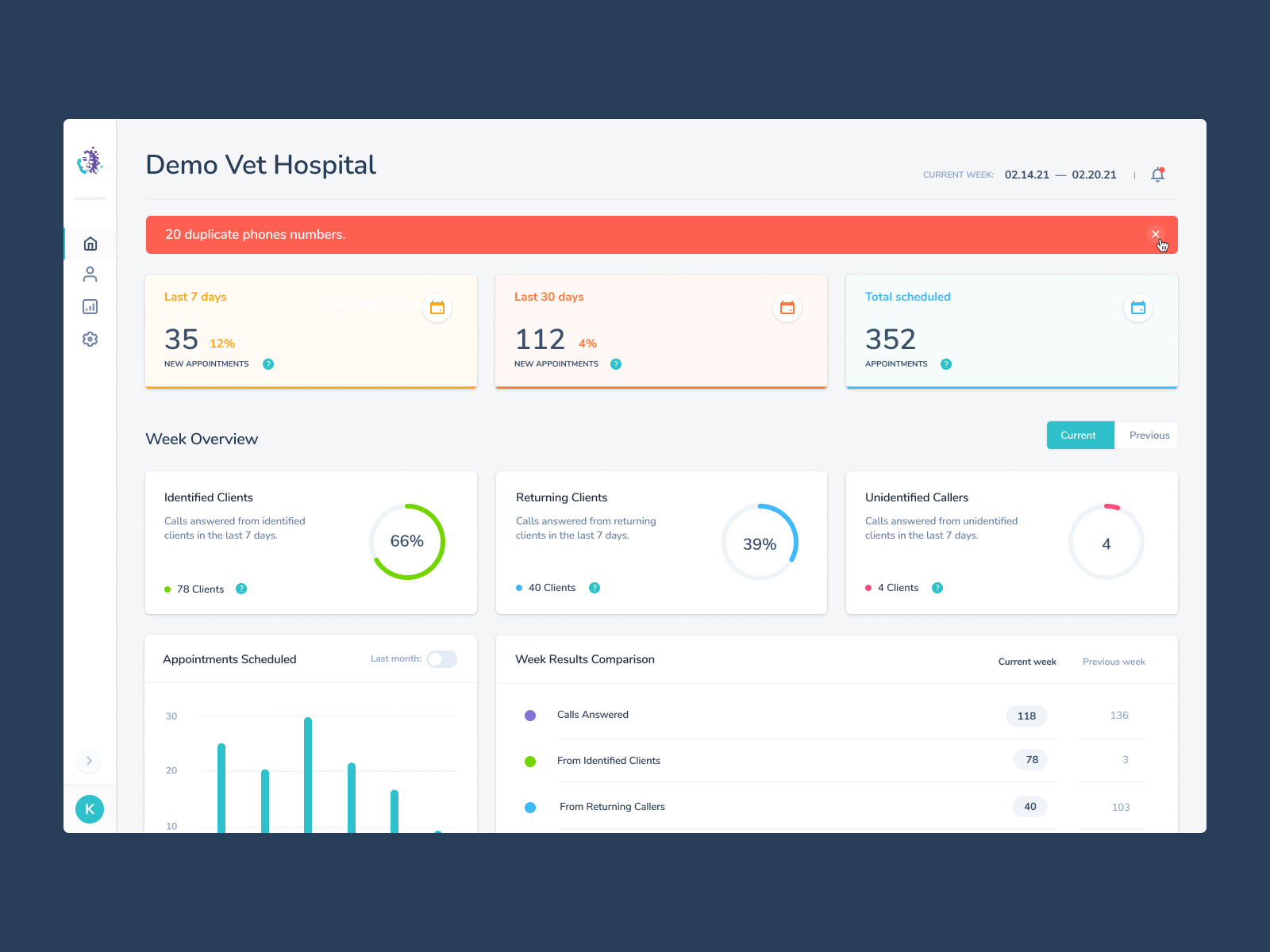 Dashboard by Paulo Barros on Dribbble