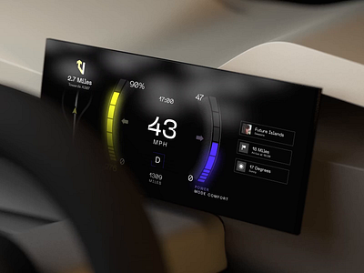 Car Dashboard aftereffects c4d car clean dashboard design human machine interface interaction interactive design motion product speed sports ui uiux