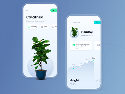 Condition of plants mobile app app design application design design app designer figma mobile mobile app mobile app design mobile design mobile ui ui ui ux ui design uidesign uiux ux ux design uxdesign uxui