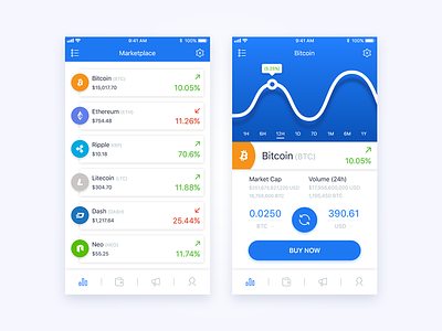 Cryptocurrency App app bitcoin btc crypto currency trade cryptocurrency design graph stock ui ux
