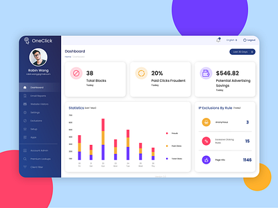 Dashboard Design for Control Panel adobe xd ads bar chart chart colorful dashboard google minimalist monitor traffic ui ux web