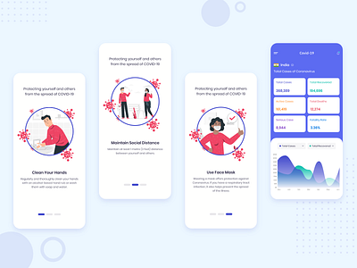 COVID-19 Tracking App adobe xd clean creative corona coronavirus covid 19 data design face mask flat illustration minimal mobile app mobile ui social specindia tracking ui ux virus