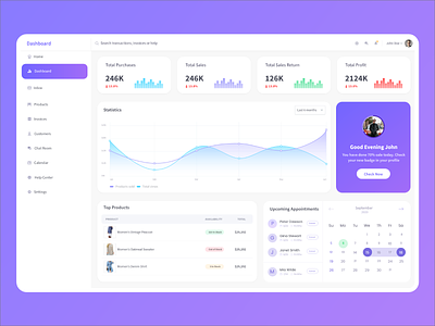Product Inventory Dashboard admin adobe xd dashboard dashboard design design flat inventory inventory management minimal product profile purchase sales specindia ui ux