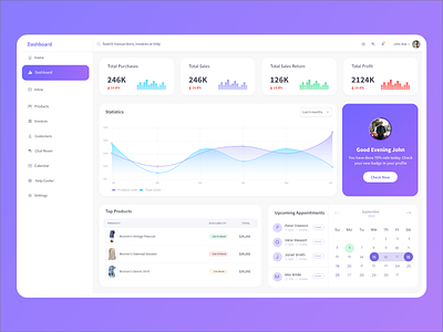 Product Inventory Dashboard