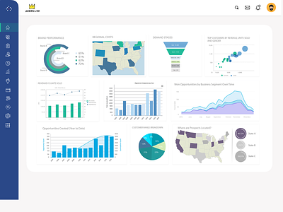 InstaBI Dashboard