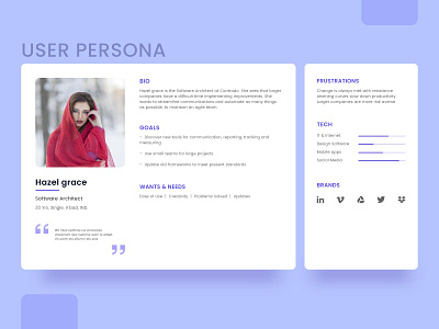 UX Research. User Personas