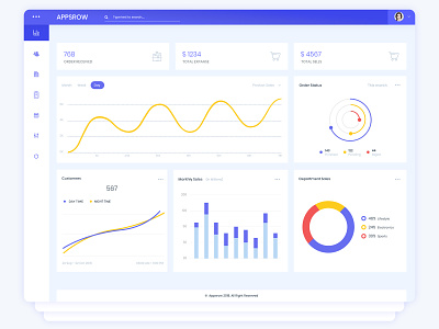 Dashboard Template for Appsrow