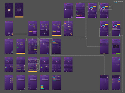 TaskManager for ARTMAN app branding flowchart illustration materialdesign task manager ui ux