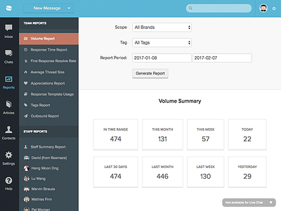 Reamaze Metric Tiles colors dashboard data desktop flat frame metric minimal modal simple ui ux